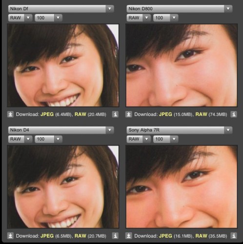 ISO 100 pada skin tone warna terang