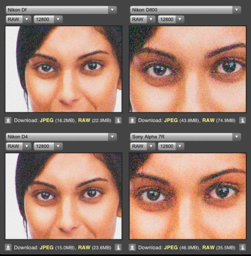 ISO 12.800 Nikon DF vs Sony A7R dan Nikon D800