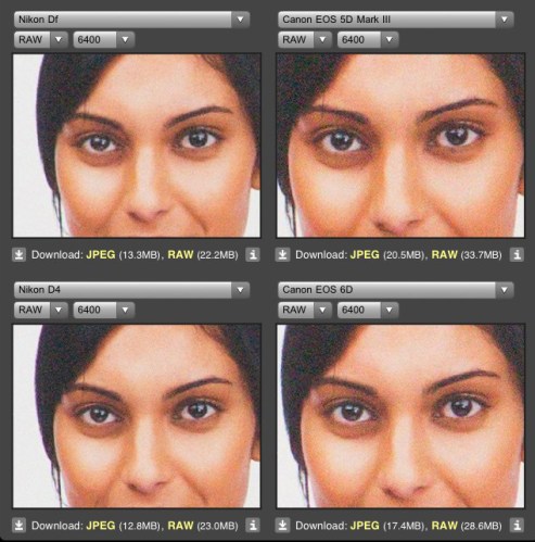 ISO 6400 Nikon DF vs Sony A7R dan Nikon D800